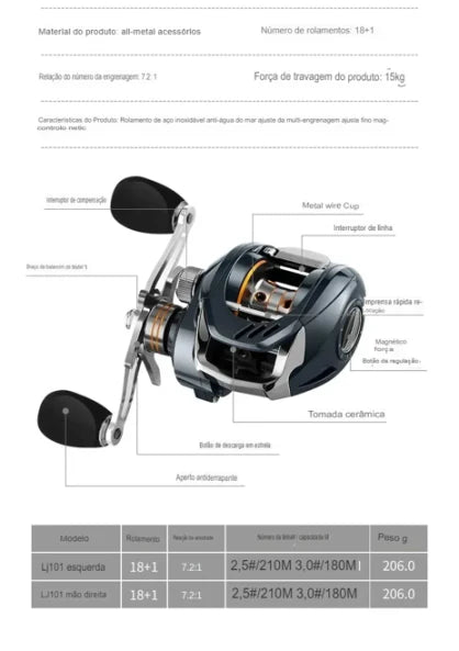 Carretilha PENN 15Kg Drag 18+1 Rolamentos (Potência Máxima para sua Pescaria)