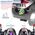 Carretilha Penn 7.2:1 Geração 2024 DRAG 15KG