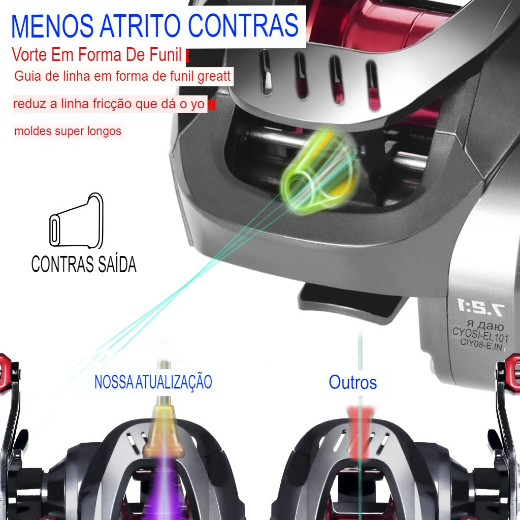 Carretilha Penn 7.2:1 Geração 2024 DRAG 15KG