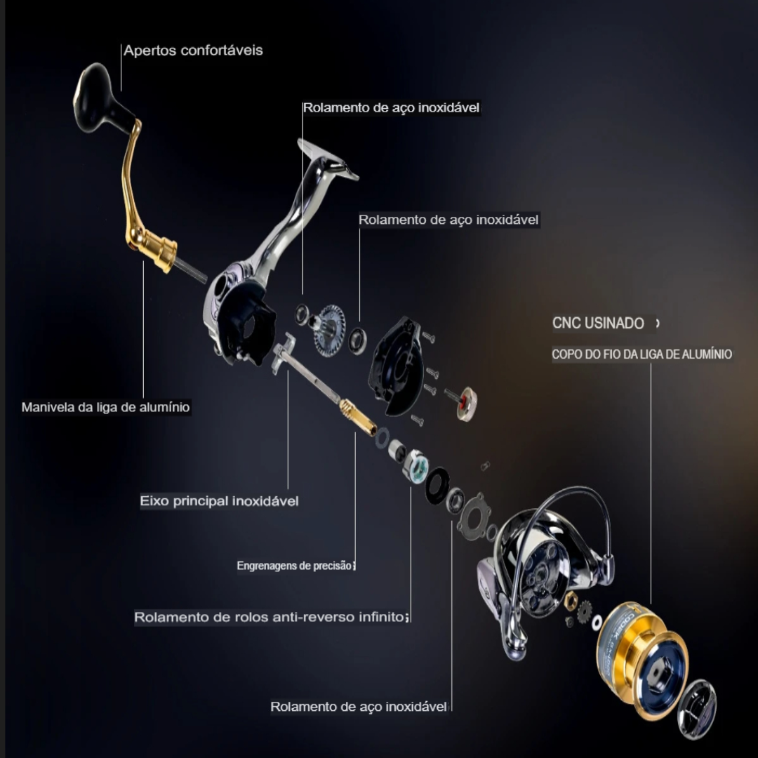 Molinete Penn 13+1 Rolamentos 25Kg Drag [ESQUENTA BLACK]