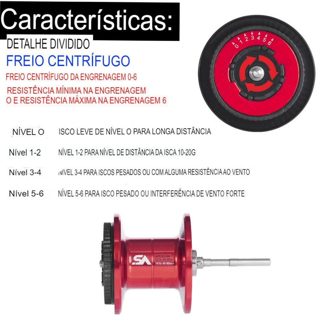 Carretilha Penn 7.2:1 Geração 2024 DRAG 15KG