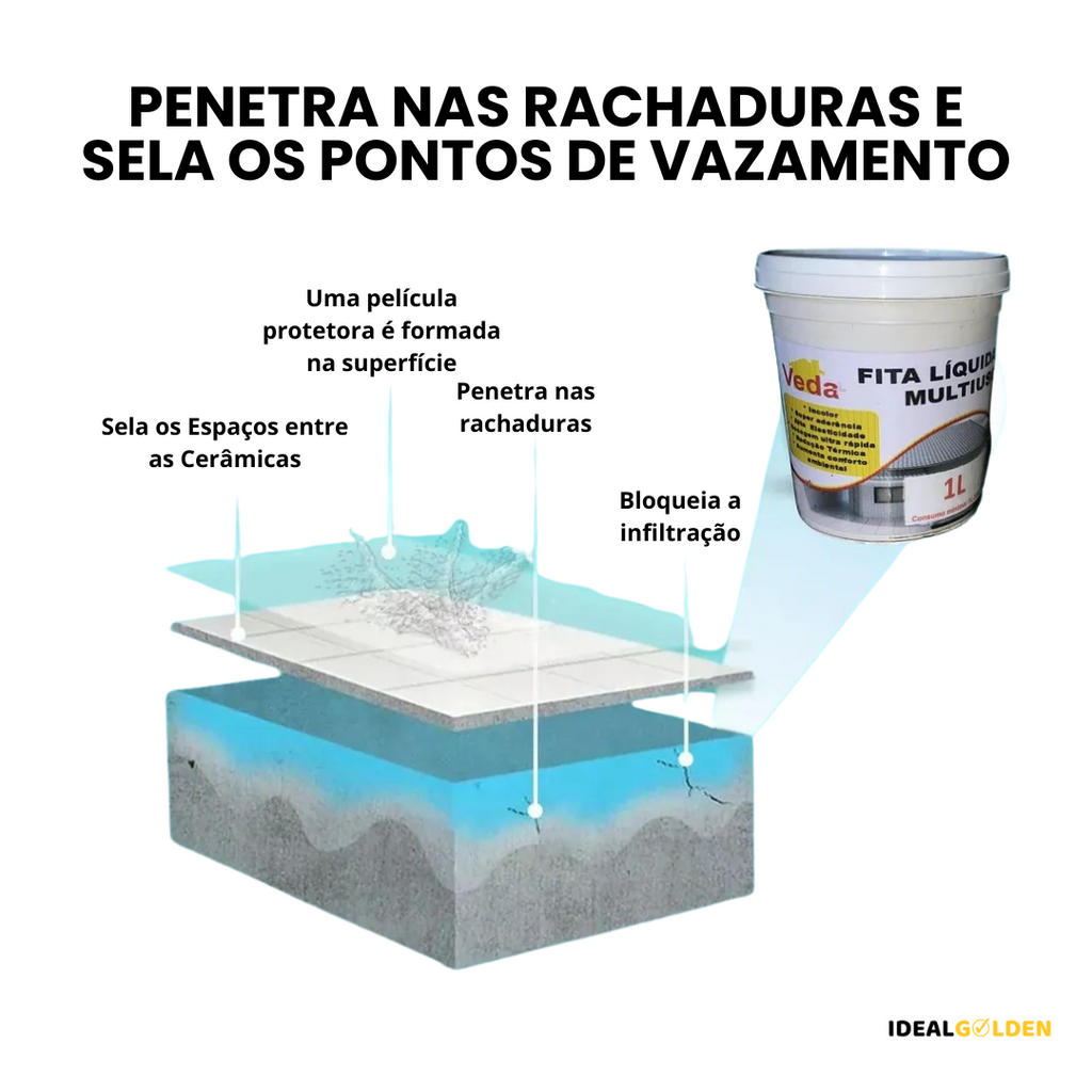 VedaTudo Multisuo Impermeabilizante Transparente