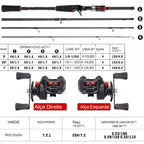 Kit de Pesca Profissional: Carretilha RedMax 10KG Drag + Vara de Carbono + Brinde Exclusivo [OFERTA EXCLUSIVA NATAL]