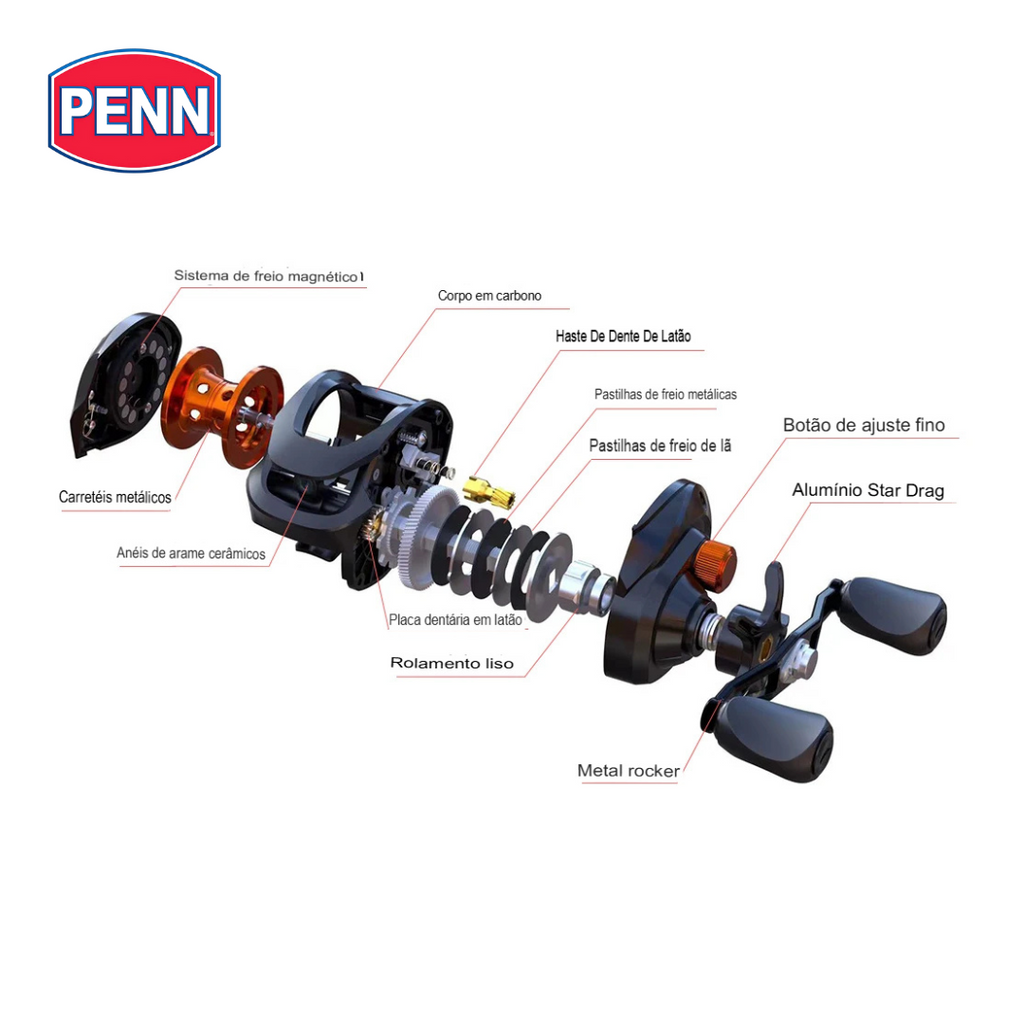 Carretilha PENN International 6.3:1 + Mochila Grátis