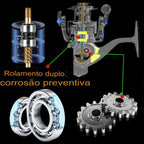 Molinete Penn 13+1 Rolamentos 25Kg Drag [ESQUENTA BLACK]