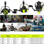 Molinete de Pesca FisherPro 5:2.1 + 2 Linhas Multifilamento + Brinde Exclusivo