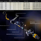 Molinete de Pesca Geração 2024 Alta Velocidade 25Kg Drag