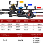 Kit Pesca Premium (Poucas Unidades) - lojaidealgolden