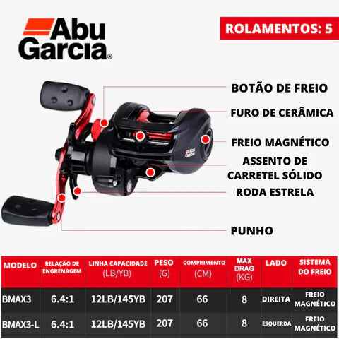Carretilha Abu Garcia Black Max BMAX3 + Brinde Exclusivo