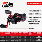Carretilha Abu Garcia Black Max BMAX3 + Brinde Exclusivo