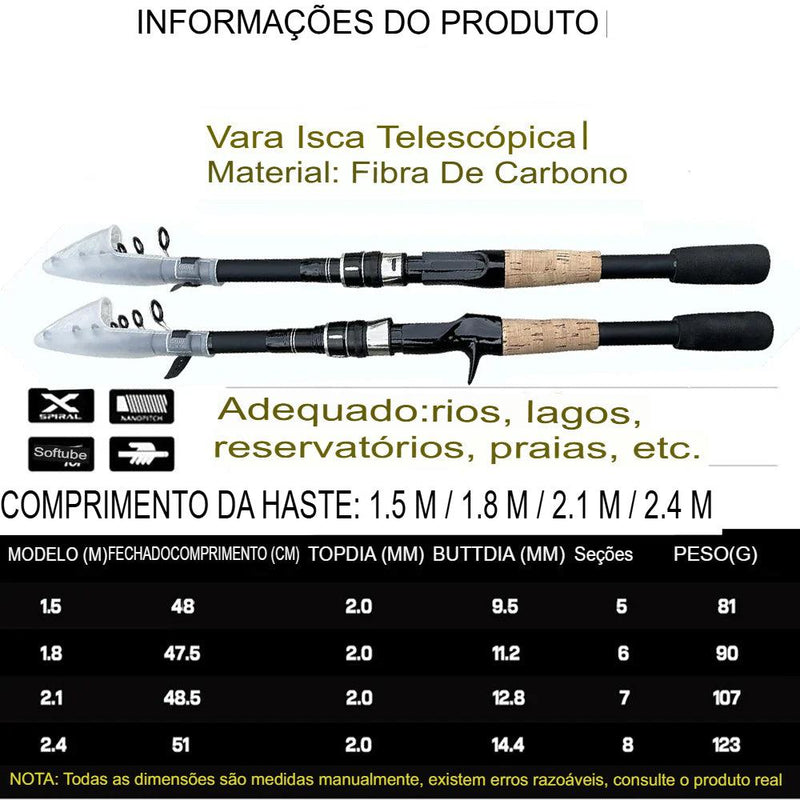 Kit de Pesca Pro Fishing: Carretilha BlackThunder 8KG Drag + Vara Telescópica (OFERTA EXCLUSIVA DE NATAL]