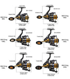Molinete de Pesca Geração 2024 Alta Velocidade 25Kg Drag