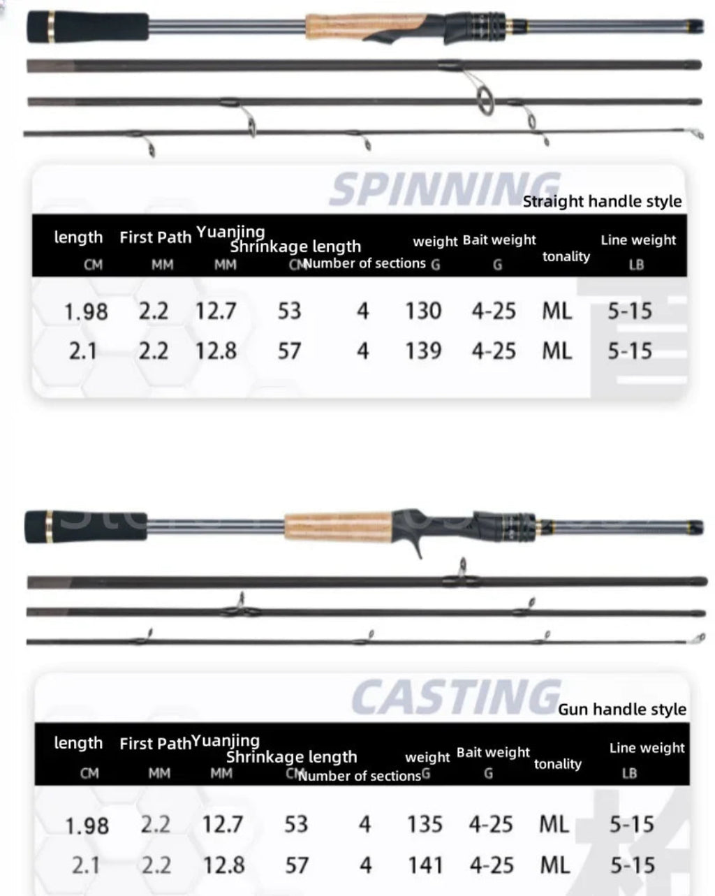 Vara de Pesca Premium de Carbono para Viagem