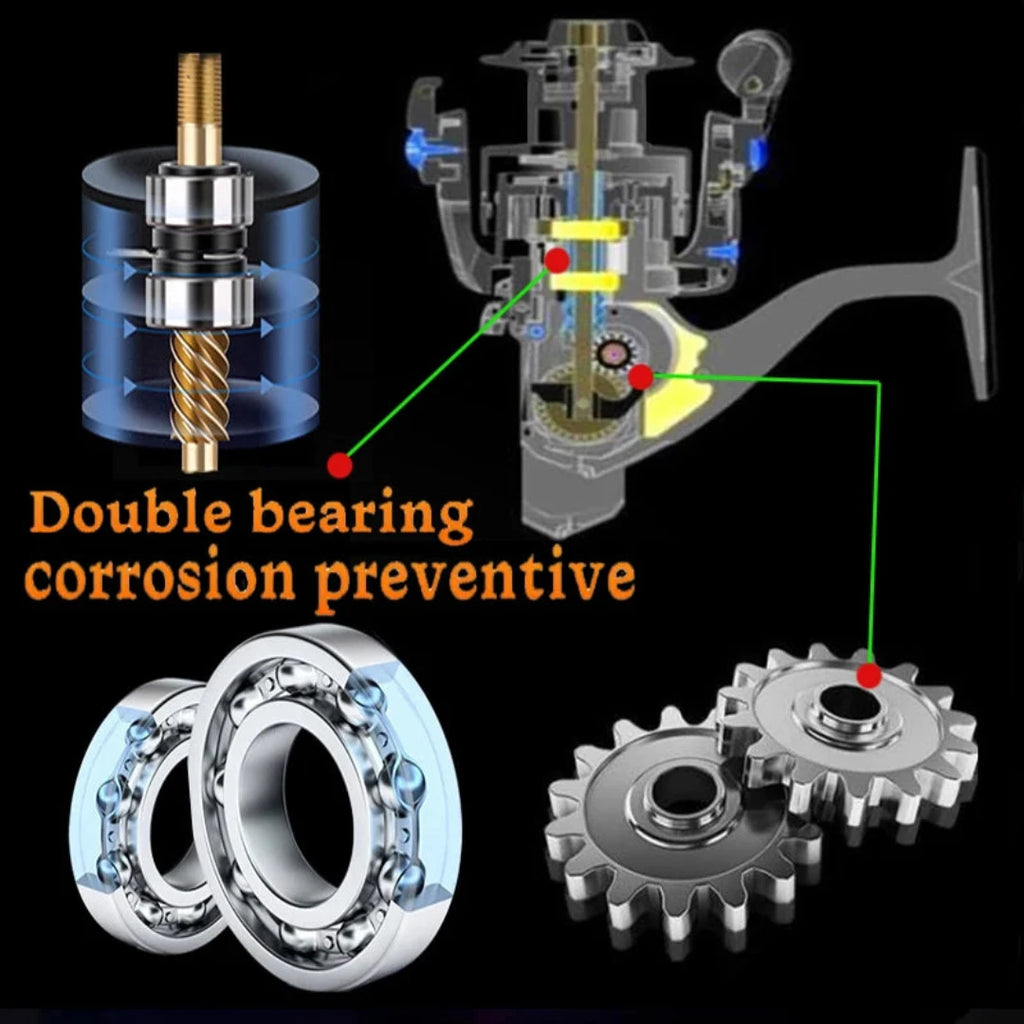 Molinete de Pesca Geração 2024 Alta Velocidade 25Kg Drag