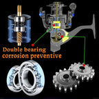 Molinete de Pesca Geração 2024 Alta Velocidade 25Kg Drag