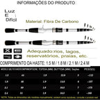 Kit de Pesca EliteFisher: Carretilha de Pesca 8KG Drag + Vara de Pesca Telescópica