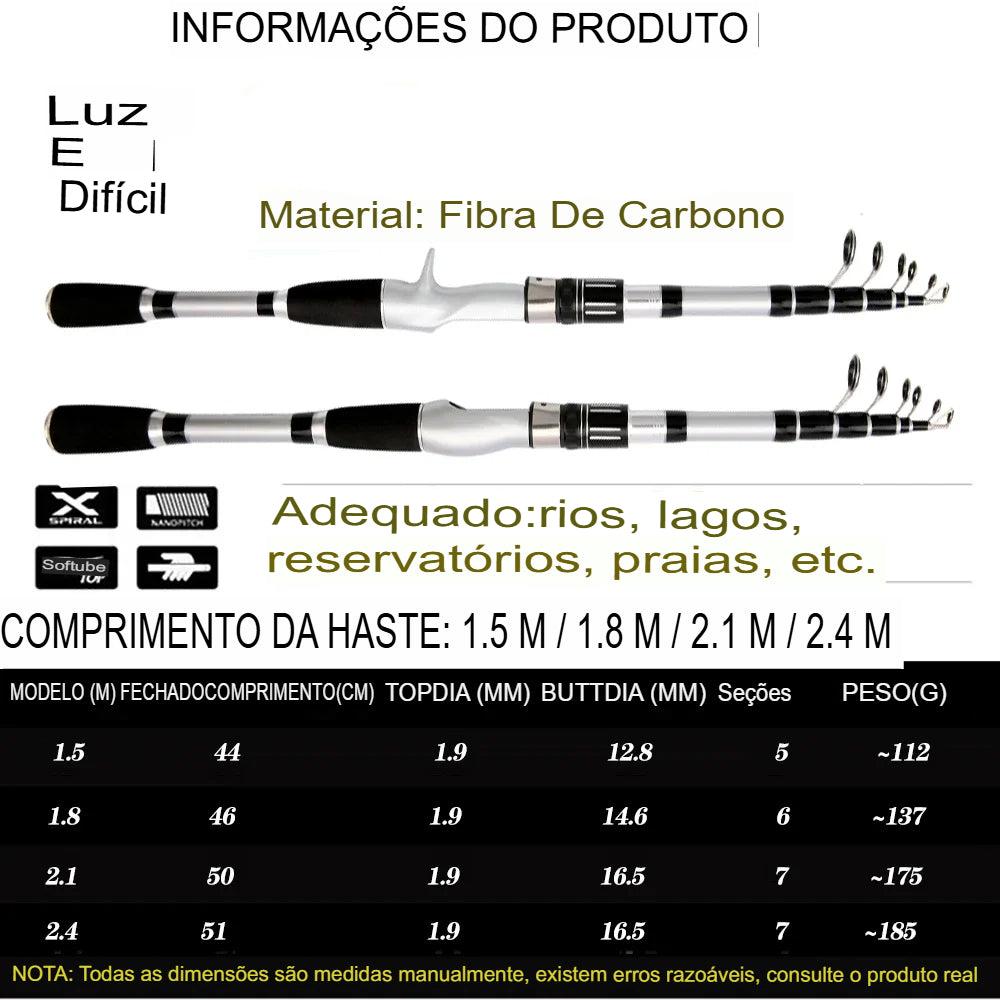 Kit de Pesca EliteFisher: Carretilha de Pesca 8KG Drag + Vara de Pesca Telescópica