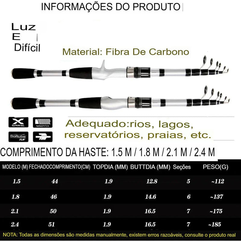 Kit de Pesca EliteFisher: Carretilha de Pesca 8KG Drag + Vara de Pesca Telescópica