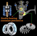 Molinete de Pesca Geração 2024 Alta Velocidade 25Kg Drag