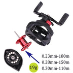 Carretilha Shimano 7.2:1 Geração 2024 + 2 Brindes Exclusivos