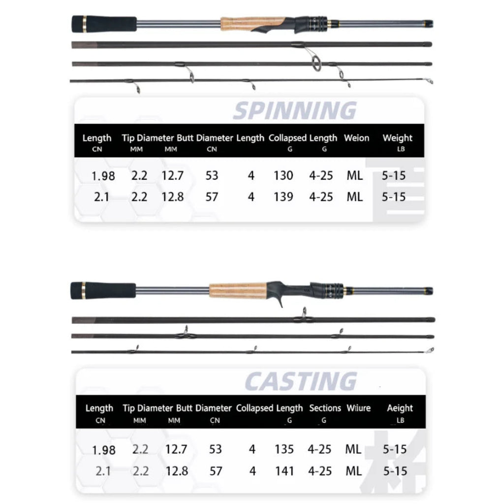 Vara de Pesca Premium de Carbono para Viagem