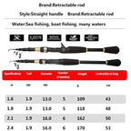 Carretilha de Pesca 30KG Drag + Vara de Pesca em Fibra de Carbono