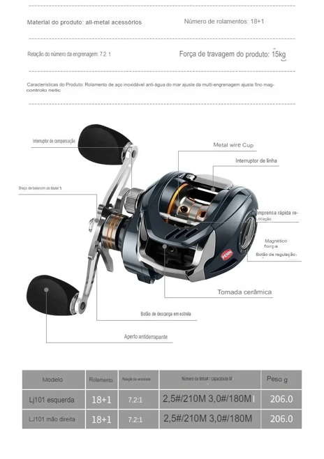 Carretilha PENN 15Kg Drag 18+1 Rolamentos