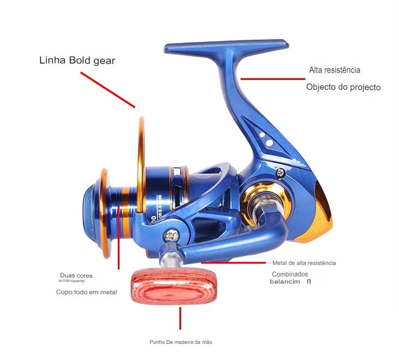 Molinete Penn 13+1 Rolamentos 18 Kg Drag