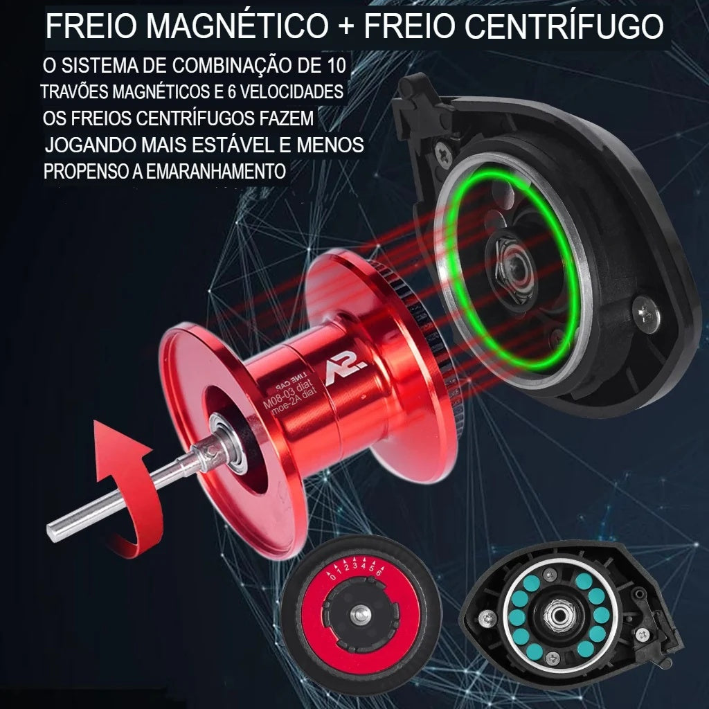 Carretilha Penn 7.2:1 Geração 2024 DRAG 15KG