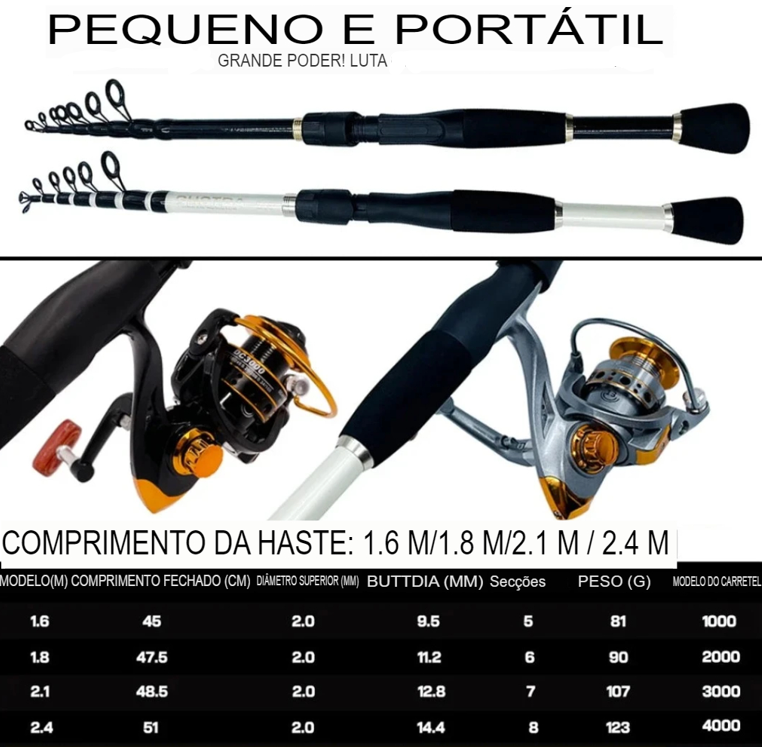 Linha de Pesca Monofilamento DeepLine