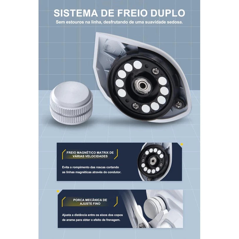 Carretilha De Pesca Esquerda Ou Direita 17+1 Rolamentos 10kg 7.2:1 Branco
