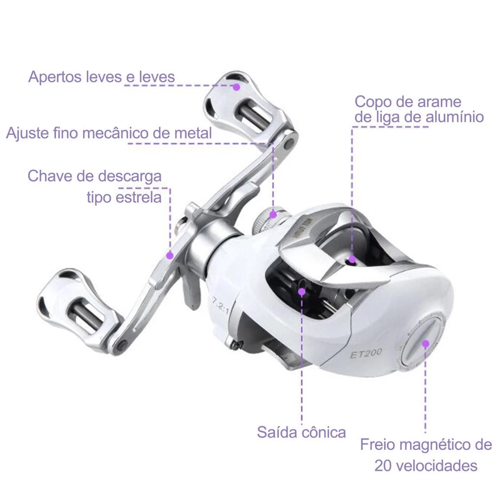 Carretilha De Pesca Esquerda Ou Direita 17+1 Rolamentos 10kg 7.2:1 Branco