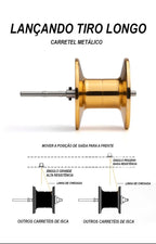 Carretilha Profissional de Alta Velocidade – O Fim das Cabeleiras carretilha lojaidealgolden 