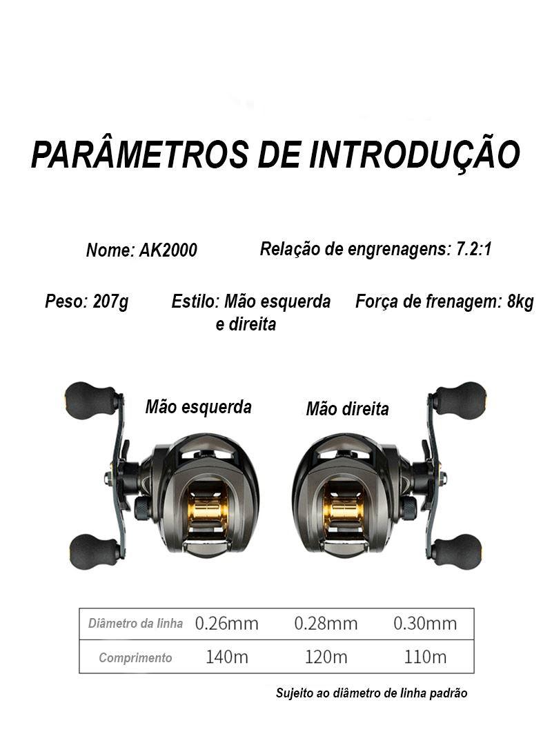 Carretilha Profissional de Alta Velocidade – O Fim das Cabeleiras carretilha lojaidealgolden 