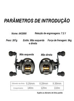 Carretilha Profissional de Alta Velocidade – O Fim das Cabeleiras carretilha lojaidealgolden 