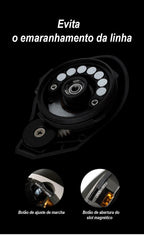 Carretilha Profissional de Alta Velocidade – O Fim das Cabeleiras carretilha lojaidealgolden 