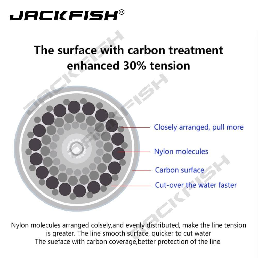 Linha de Pesca Jackfish 100% Fluorocarbon de Alta Resistência à Abrasão - 500 Metros Promoção linha pesca lojaidealgolden 